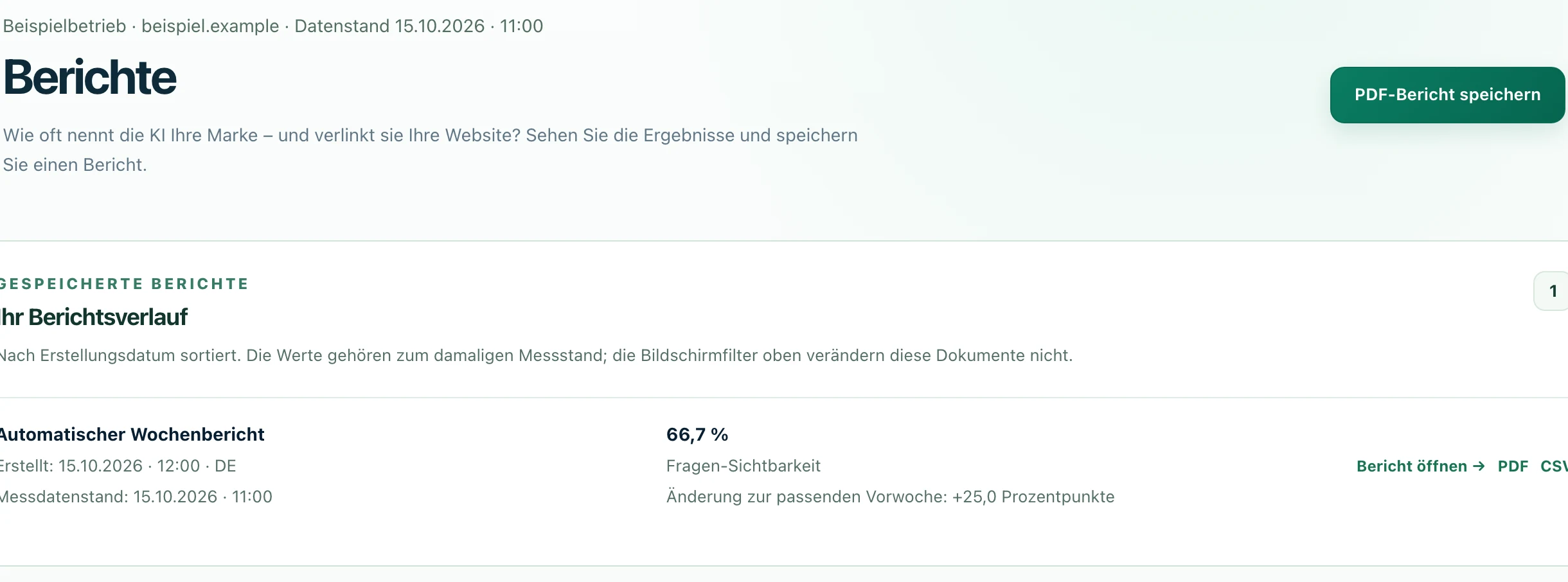 Nalqerio-Produktoberfläche: Ansicht mit gekennzeichneten Beispieldaten