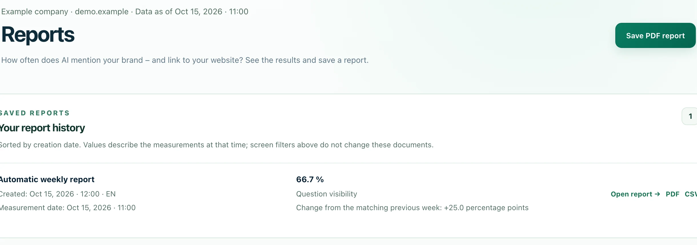 Nalqerio product interface showing labelled example data