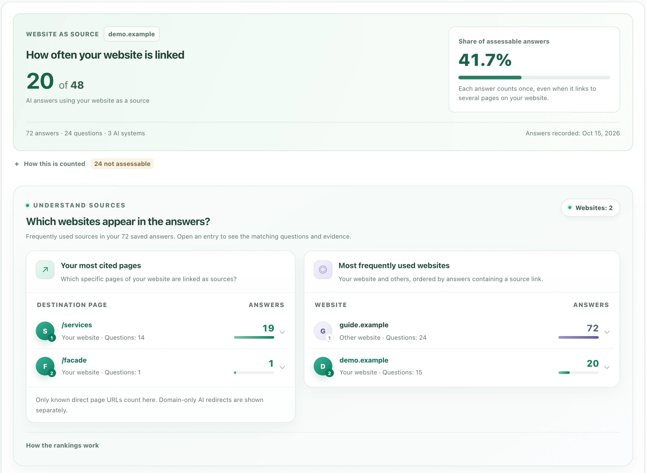 Nalqerio product interface showing labelled example data