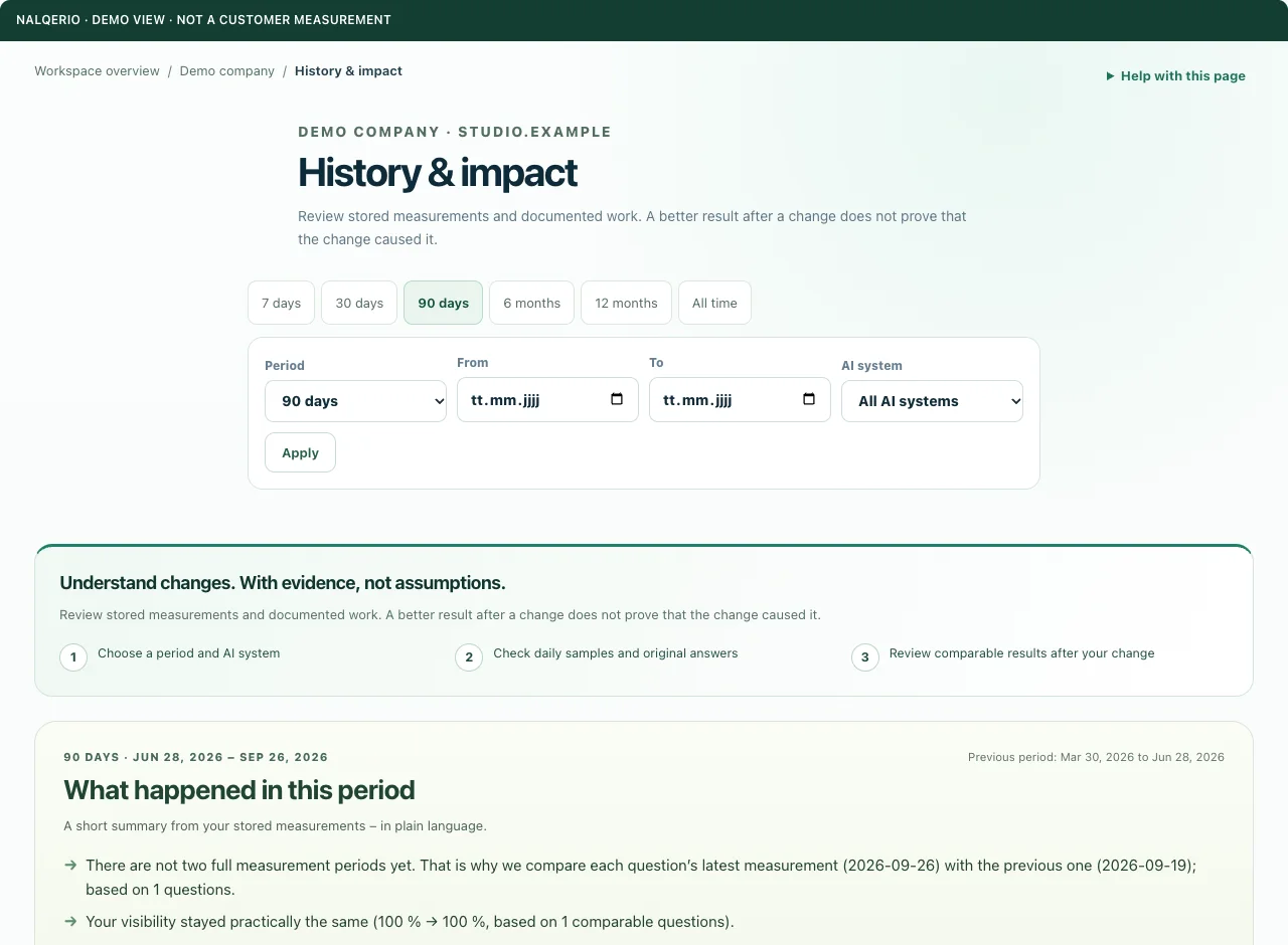 History — Demo view · sample data, not a customer measurement