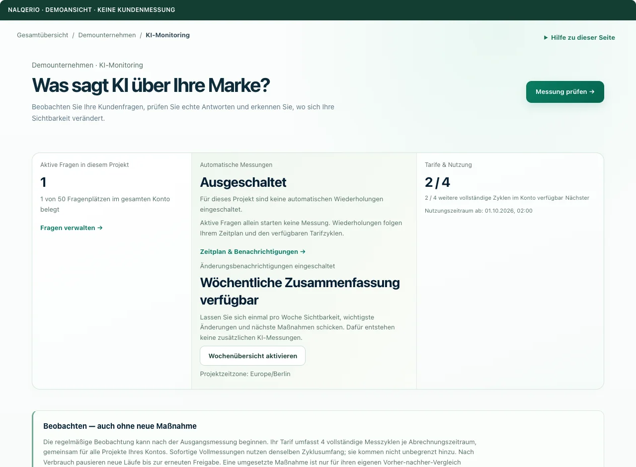 KI-Monitoring — Demoansicht · Beispieldaten, keine Kundenmessung